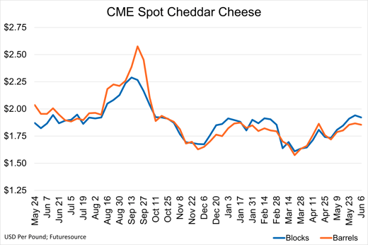 MN Cheese 060625
