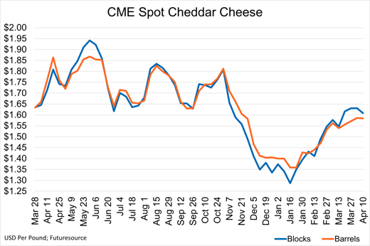 MN_Cheese_041026