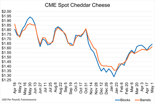 MN_Cheese_050126