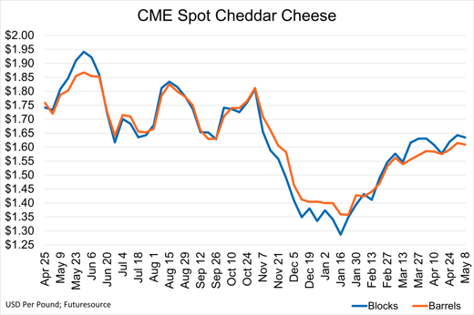 MN_Cheese_050826