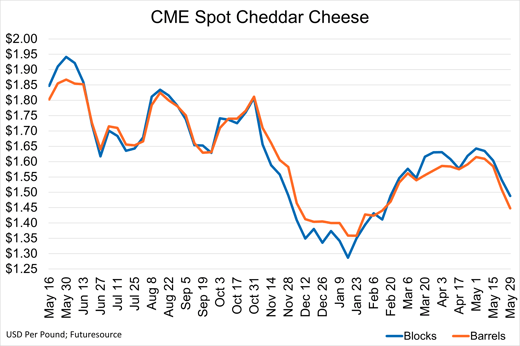 MN_Cheese_052926