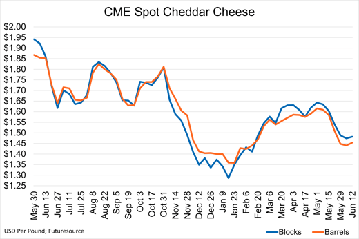 MN_Cheese_061226