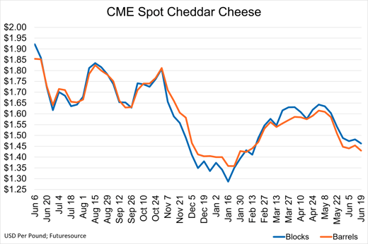 MN_Cheese_061826