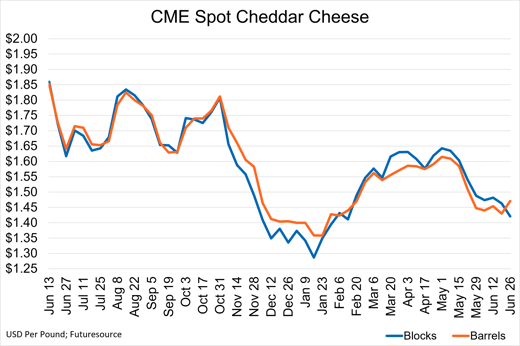 MN_Cheese_062626