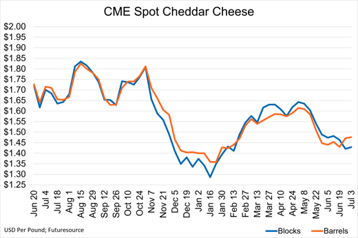 MN_Cheese_070226
