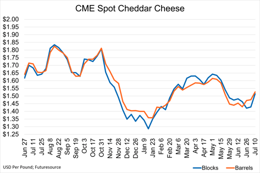 MN_Cheese_071026