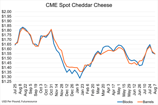 MN_Cheese_080726