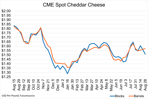 MN_Cheese_082826