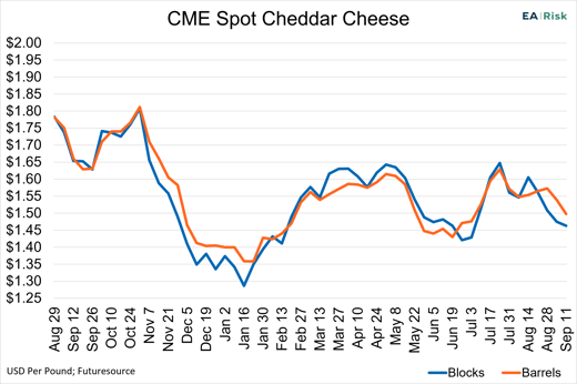 MN_Cheese_091126