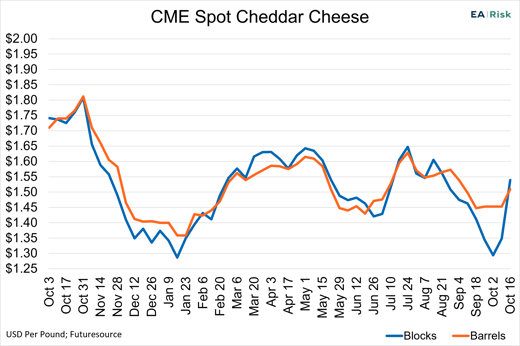 MN_Cheese_101626
